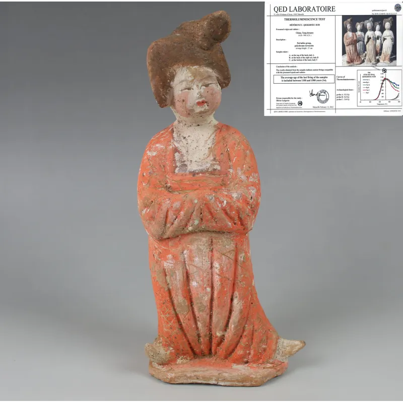 Obverse, for Chinese, Tang Dynasty — Statuette of a Fat Lady — 618 - 907 A.D, 618 - 907 A.D