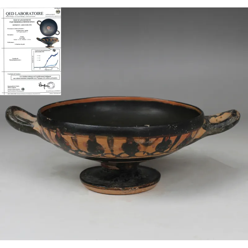 Obverse, for Greek, Apulian — Kylix — 4th Century B.C, 4th Century B.C